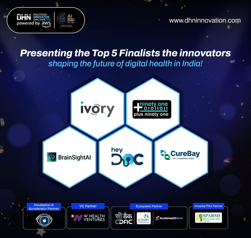 healthtech-innovation-challenge-2025-shortlists-startups-transforming-indias-digital-healthcare-landscape