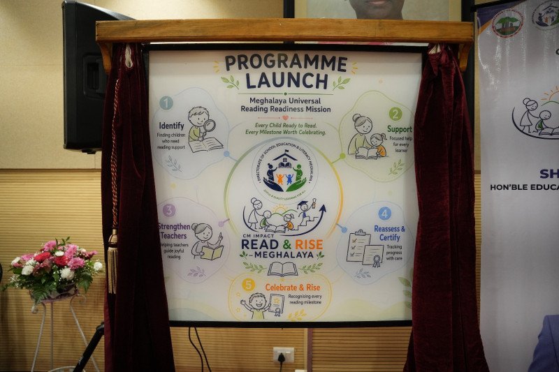 Meghalaya Launches ‘CM-IMPACT Read & Rise’ to Strengthen Foundational Learning and Academic Performance decoding=