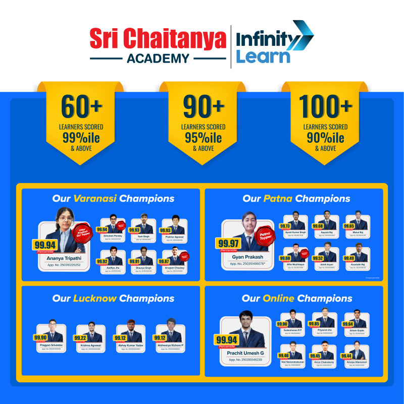 Infinity Learn and Sri Chaitanya Academy Celebrate Top Achievers in JEE Main 2025 Session 1