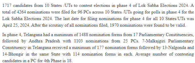 4264 Nomination forms filed for 96 PCs across 10 States/UTs for phase 4 decoding=