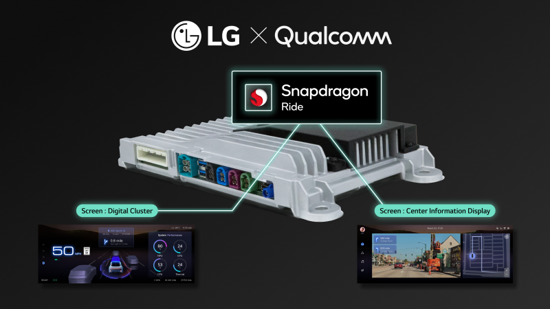 lg-introduces-integrated-controller-platform-for-vehicles-at-ces-2025