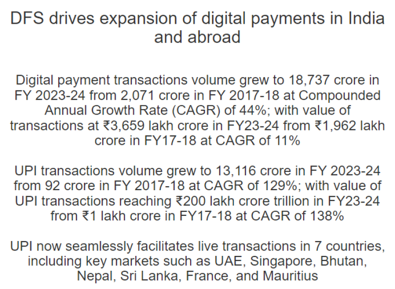 upi-now-seamlessly-facilitates-live-transactions-in-7-countries-including-key-markets-such-as-uae-singapore-bhutan-nepal-sri-lanka-france-and-mauritius