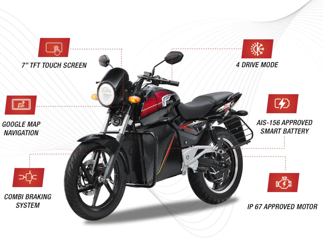 odysse-receives-icat-certification-for-its-highly-anticipated-electric-motorbike-vader