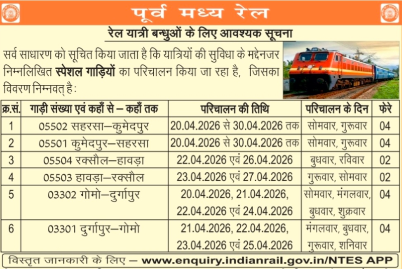 indian-railways-to-run-18262-summer-special-train-trips-across-india-to-ease-travel-rush