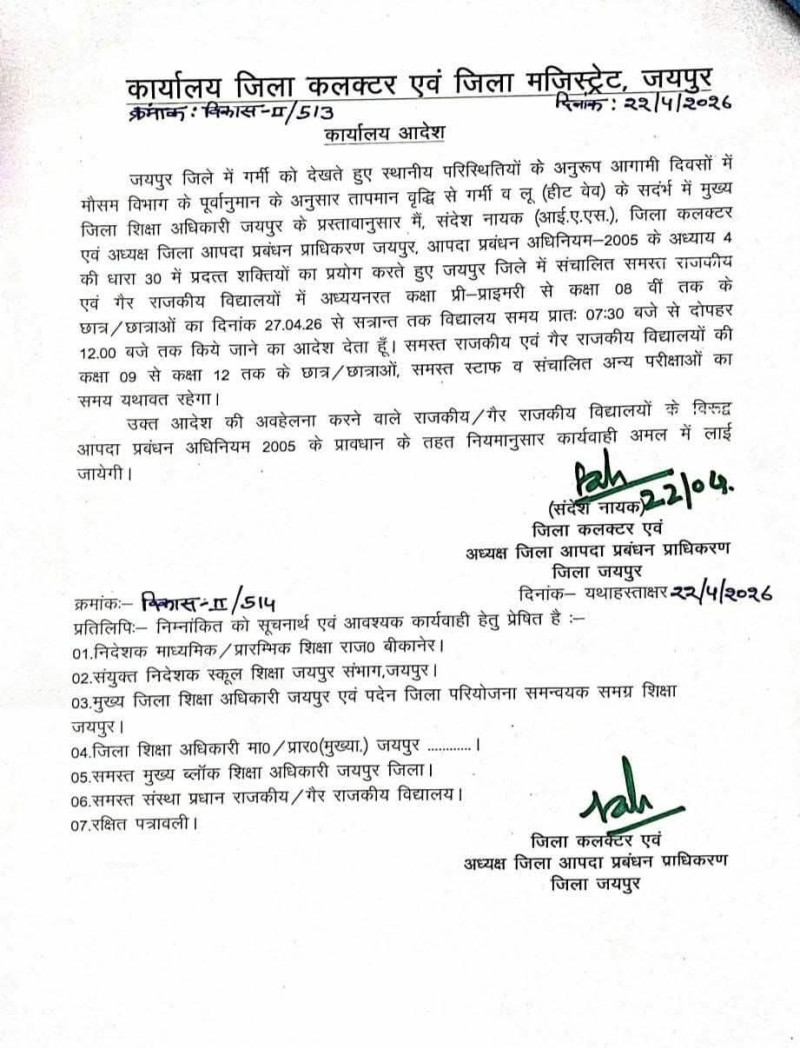 Heatwave Alert: Jaipur Cuts School Hours for Classes Pre-Primary to 8 from April 27 decoding=