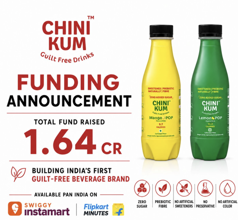 chini-kum-raises-164-crore-pre-seed-funding-for-zero-sugar-prebiotic-drinks-in-india