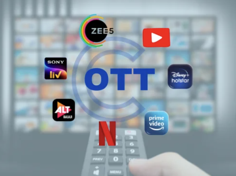 Weekly OTT Watchlist (Nov 24–30, 2025): New Releases Tamil, Telugu, Malayalam & Global Platforms decoding=