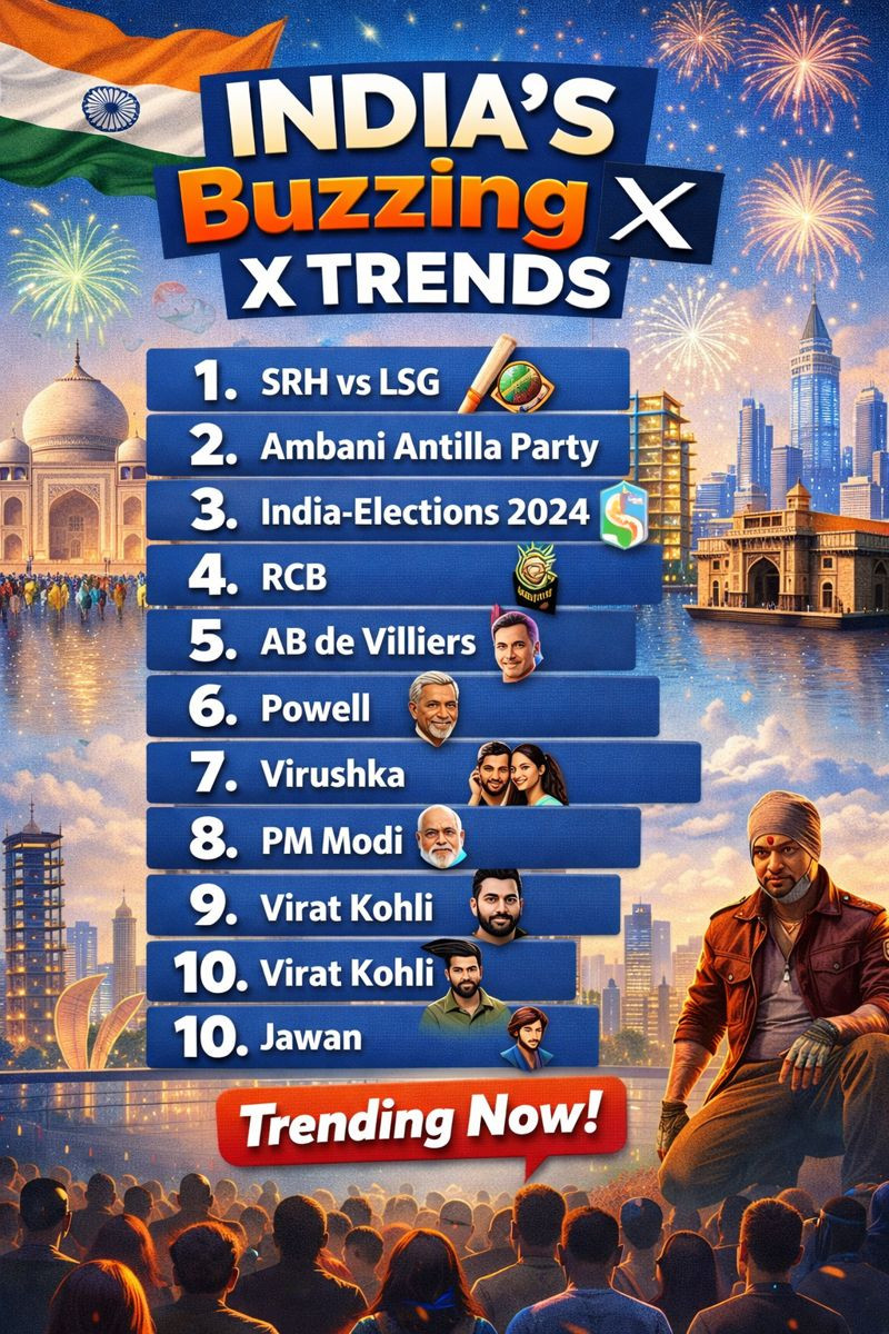 indias-buzzing-x-trends-saraswatipuja-knowledge-celebrations-surge-ndabetraystn-outrage-ignites-nationwide-debate