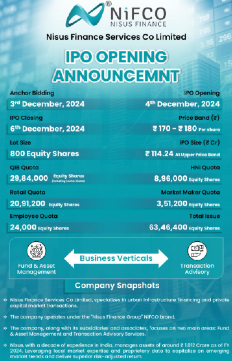 nisus-finance-services-co-limited-ipo-set-to-open-on-wednesday-december-04