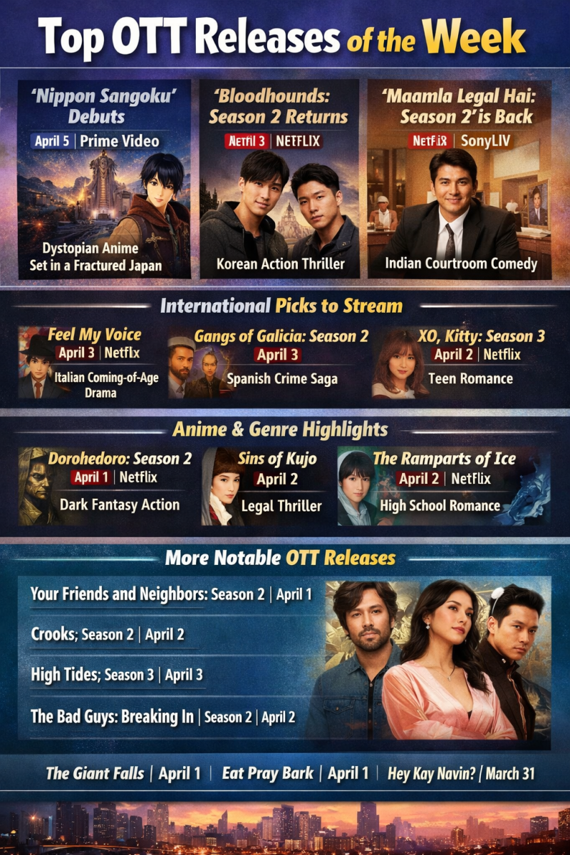 OTT Releases This Week [2 April to 8 April]: ‘Bloodhounds 2’, ‘Maamla Legal Hai 2’ Agent from Above to ‘Nippon Sangoku’, What to Watch in First Week of April decoding=