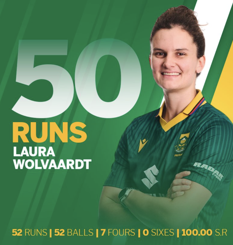 What’s TOP 10 Trending in India & the United States This April 4, 2026: Women’s Cricket Thriller, March Madness Drama, UFC Fever & Global Tensions - The News Strike decoding=