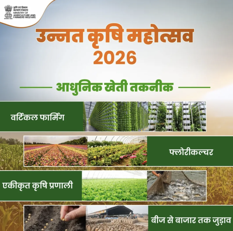 Raisen to Host Three-Day National Agri Fair from April 11; ‘Unnat Krishi Mahotsav 2026’ Set to Be a Game Changer decoding=