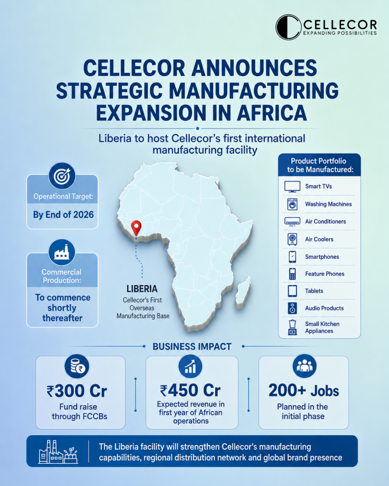 cellecor-announces-strategic-manufacturing-expansion-in-africa-marking-a-global-growth-milestone