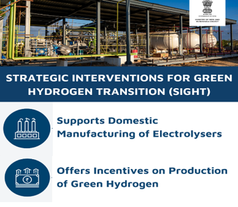 India National Green Hydrogen Mission to Spearhead Global Leadership in Clean Energy Transition and Aatmanirbhar Bharat decoding=