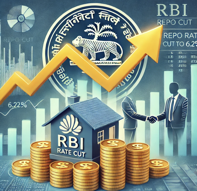 RBI’s Repo Rate Cut to 6.25%: A Boost for Economic Growth and Housing Market