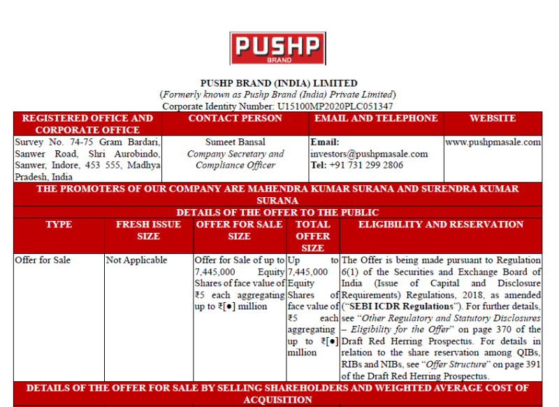 Swad ka Superstar Pushp Brand files for IPO, plans to expand portfolio with new blends and VAS products decoding=