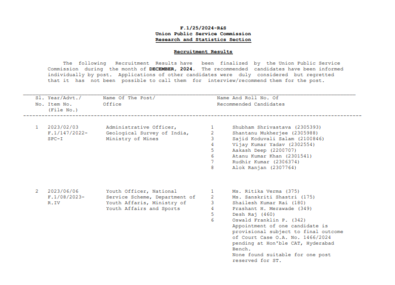 upsc-announces-recruitment-results-for-the-month-of-december-2024