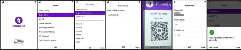 PhonePe Launches UPI Payments for India’s Feature Phone Users decoding=