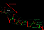 schneider-axiscades-hit-lower-circuits-on-02-june-multiple-stocks-lock-in-lower-bands-amid-selective-selling