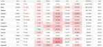 crypto-market-today-bitcoin-falls-to-80630-ethereum-drops-059-cardano-polkadot-lead-ytd-losses
