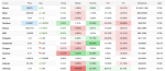 cryptocurrency-prices-today-october-10-2026-bitcoin-holds-above-82500-as-cardano-gains-258