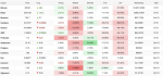 cryptocurrency-prices-today-october-13-2026-bitcoin-and-ethereum-post-daily-gains-as-major-altcoins-decline-weekly