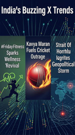indias-buzzing-x-trends-fridayfitness-sparks-wellness-revival-kavya-maran-fuels-cricket-outrage-strait-of-hormuz-ignites-geopolitical-storm