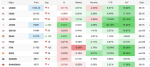 global-markets-today-30-june-2026-japans-nikkei-outperforms-us-futures-edge-lower