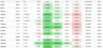 crypto-market-today-september-23-2026-bitcoin-holds-above-86000-uniswap-surges-145-in-a-month