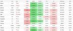 august-24-2026-crypto-market-slips-as-bitcoin-falls-046-xrp-leads-weekly-gains-at-4830