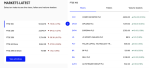 global-markets-update-ftse-indices-trade-lower-as-computacenter-leads-gainers
