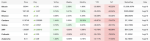crypto-market-today-august-10-2026-bitcoin-crosses-65000-ether-gains-074-cardano-leads-monthly-gains