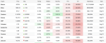 key-crypto-prices-on-august-12-2026-cardano-gains-1951-monthly
