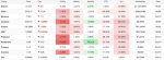 cryptocurrency-market-today-october-15-2026-bitcoin-falls-to-81153-ethereum-drops-197-as-major-tokens-decline