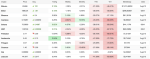 crypto-market-update-bitcoin-holds-above-63000-on-august-13-2026-avalanche-gains-204-as-major-altcoins-remain-under-pressure
