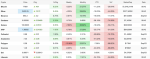 crypto-market-today-september-3-2026-bitcoin-rises-above-77600-as-major-altcoins-turn-green