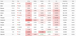 cryptocurrency-market-today-october-22-2026-bitcoin-falls-151-to-82743-ethereum-xrp-and-solana-decline