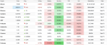 crypto-market-today-september-13-2026-bitcoin-nears-77250-as-uniswap-gains-99-in-a-month