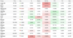 energy-market-today-1-july-2026-crude-oil-brent-rise-uk-natural-gas-extends-gains