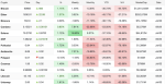 crypto-market-today-2-july-2026-bitcoin-tops-60600-solana-extends-weekly-rally-ethereum-gains-over-1