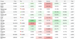 crude-oil-prices-rebound-european-gas-rallies-while-natural-gas-slips