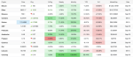 crypto-market-today-september-19-2026-bitcoin-crosses-81000-as-uniswap-surges-139-in-a-month