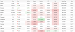 cryptocurrency-prices-today-october-17-2026-bitcoin-holds-near-81500-as-ethereum-xrp-and-major-altcoins-face-weekly-losses