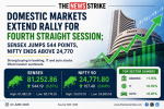 domestic-markets-extend-rally-for-fourth-straight-session-sensex-jumps-544-points-nifty-ends-above-24770
