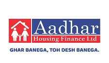 Aadhar Housing Finance Ltd. Q4 & FY24 Financial Results decoding=