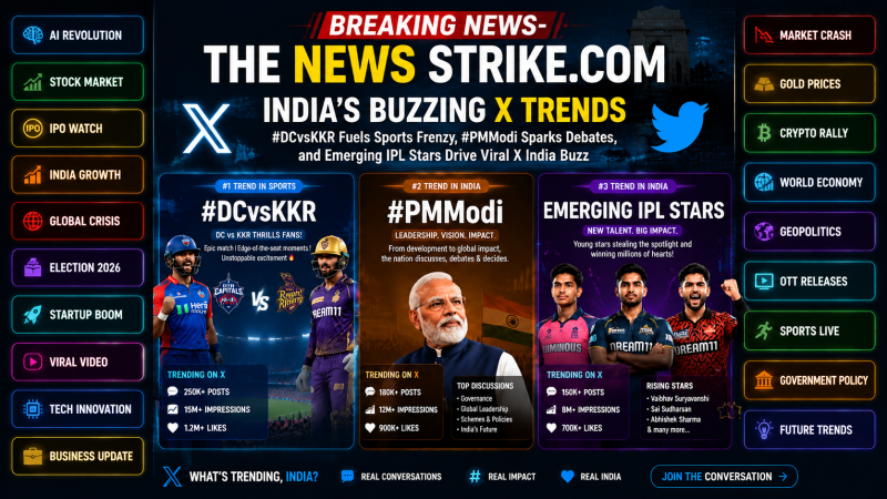 indias-buzzing-x-trends-dcvskkr-fuels-sports-frenzy-pmmodi-sparks-debates-and-emerging-ipl-stars-drive-viral-x-india-buzz