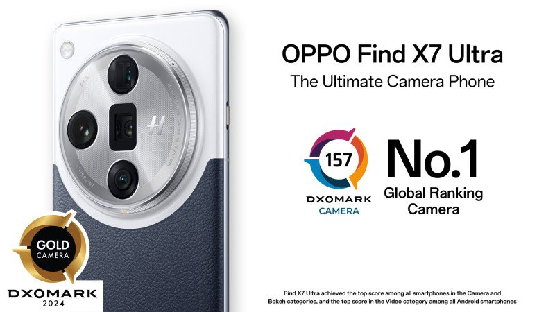 oppo-find-x7-ultra-number-one-rated-camera-phone-by-dxomark