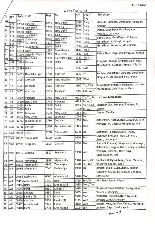 Ministry of Railways has decided to run 20 pairs of Clone Special trains decoding=