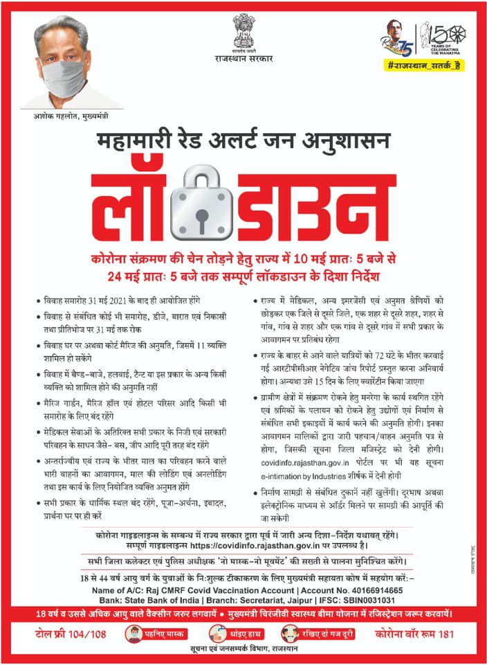 Rajasthan lockdown guidelines from 10th May to 24th May decoding=