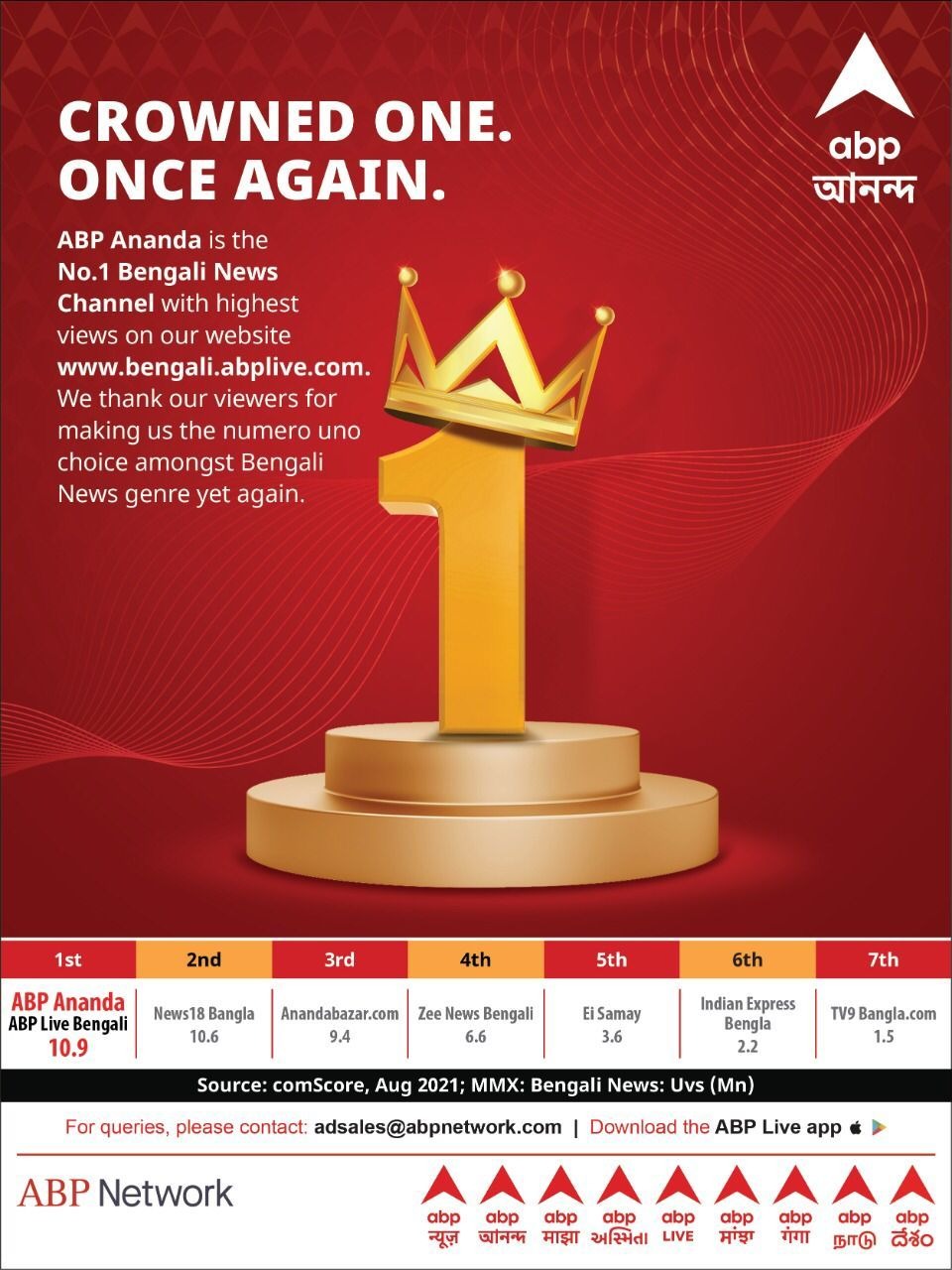 abp-ananda-is-number-1-bangla-news-website-again